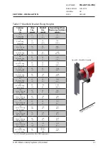 Preview for 55 page of Hygood FM-200 Installation Manual