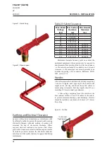 Preview for 58 page of Hygood FM-200 Installation Manual