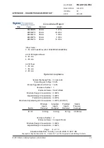 Preview for 97 page of Hygood FM-200 Installation Manual