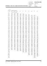 Preview for 107 page of Hygood FM-200 Installation Manual