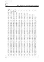 Preview for 108 page of Hygood FM-200 Installation Manual