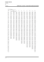 Preview for 110 page of Hygood FM-200 Installation Manual