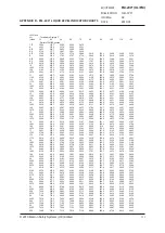 Preview for 111 page of Hygood FM-200 Installation Manual