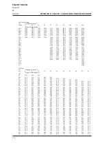 Preview for 112 page of Hygood FM-200 Installation Manual