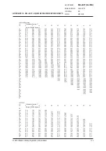 Preview for 113 page of Hygood FM-200 Installation Manual