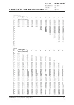 Preview for 115 page of Hygood FM-200 Installation Manual