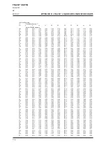 Preview for 116 page of Hygood FM-200 Installation Manual