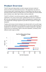 Preview for 3 page of Hygrodynamics AIRIC 1072 Manual