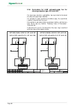 Preview for 68 page of HygroMatik B-DS Manual