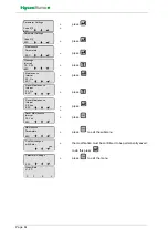 Preview for 44 page of HygroMatik Basic-DS Manual