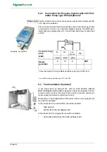 Preview for 64 page of HygroMatik Basic-DS Manual