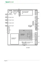 Preview for 80 page of HygroMatik Basic-DS Manual