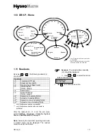 Preview for 13 page of HygroMatik DBV-U126P Operation And Maintenance Instructions