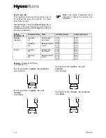 Preview for 18 page of HygroMatik DBV-U126P Operation And Maintenance Instructions