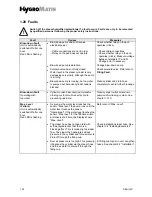 Preview for 22 page of HygroMatik DBV-U126P Operation And Maintenance Instructions