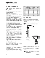 Preview for 45 page of HygroMatik DBV-U126P Operation And Maintenance Instructions