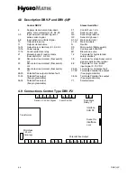 Preview for 53 page of HygroMatik DBV-U126P Operation And Maintenance Instructions