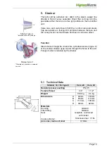 Preview for 10 page of HygroMatik DDS20 Manual