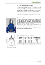 Preview for 12 page of HygroMatik DDS20 Manual