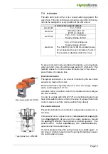 Preview for 13 page of HygroMatik DDS20 Manual