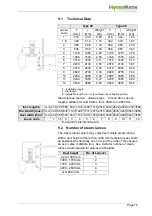 Preview for 16 page of HygroMatik DDS20 Manual