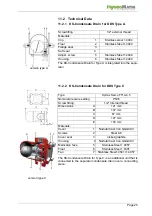 Preview for 20 page of HygroMatik DDS20 Manual