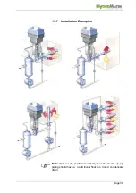 Preview for 39 page of HygroMatik DDS20 Manual