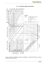 Preview for 21 page of HygroMatik DemiLine 12 Manual