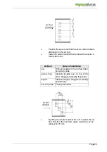 Preview for 24 page of HygroMatik DemiLine 12 Manual