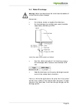 Preview for 36 page of HygroMatik DemiLine 12 Manual