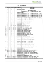 Preview for 55 page of HygroMatik DemiLine 12 Manual