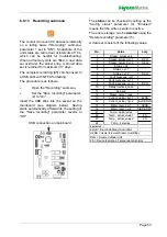 Preview for 53 page of HygroMatik FLE TSPA Series Manual