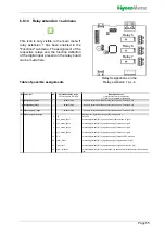 Preview for 55 page of HygroMatik FLE TSPA Series Manual