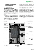 Preview for 10 page of HygroMatik FlexLine Plus Series Manual