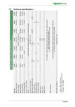 Preview for 50 page of HygroMatik FlexLine Plus Series Manual