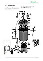 Preview for 52 page of HygroMatik FlexLine Plus Series Manual