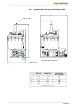 Предварительный просмотр 15 страницы HygroMatik HC02Kit Manual