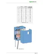 Preview for 19 page of HygroMatik HeaterCompact HC02 Manual