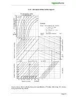 Preview for 23 page of HygroMatik HeaterCompact HC02 Manual