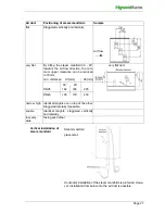 Preview for 27 page of HygroMatik HeaterCompact HC02 Manual