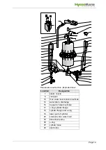 Preview for 12 page of HygroMatik MiniSteam MS 10 Manual