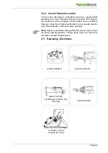 Preview for 34 page of HygroMatik MiniSteam MS 10 Manual