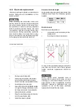 Preview for 32 page of HygroMatik MiniSteam MSE05 Manual