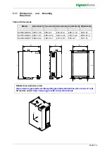 Preview for 14 page of HygroMatik StandardLine Series Manual