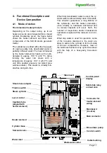 Preview for 11 page of HygroMatik StandardLine Manual