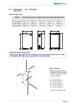 Preview for 14 page of HygroMatik StandardLine Manual