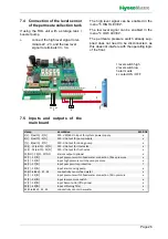 Предварительный просмотр 26 страницы HygroMatik WL-ROL 160-1200 Series Manual