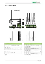 Предварительный просмотр 61 страницы HygroMatik WL-ROL 160-1200 Series Manual