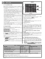 Предварительный просмотр 4 страницы Hyke HK7024 Instructions And Warnings For Installation And Use