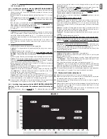 Предварительный просмотр 5 страницы Hyke HK7024 Instructions And Warnings For Installation And Use